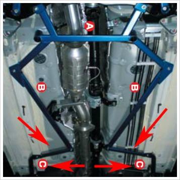 Cusco Floor Rear Side Power Braces EVO X