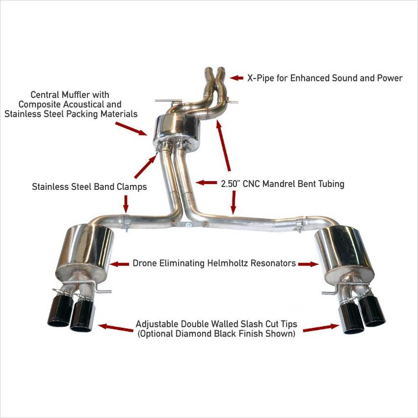 AWE Tuning Touring Edition Exhaust System Audi S4 (B8.5) 3.0T